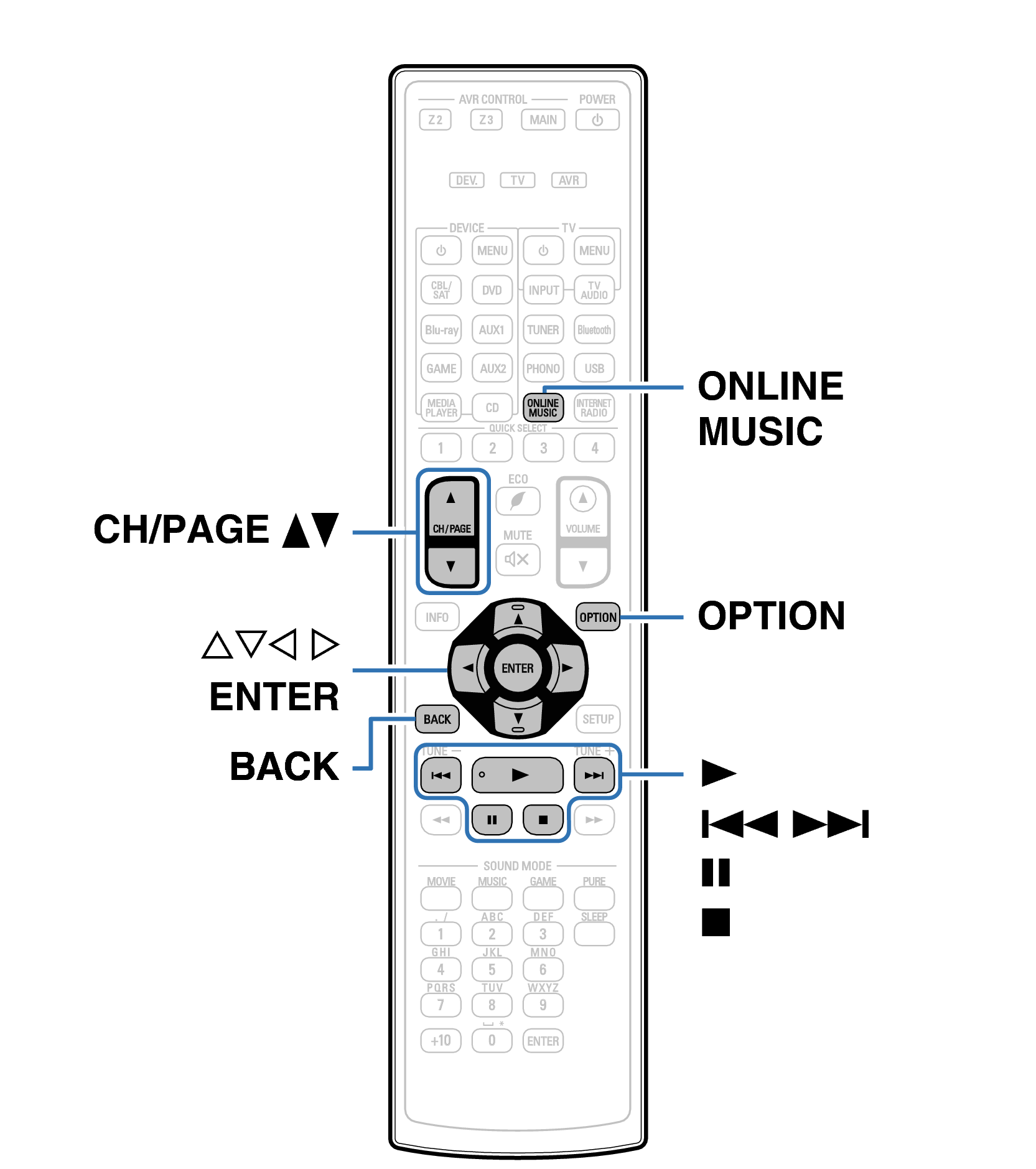 Ope PC NAS RC1211
